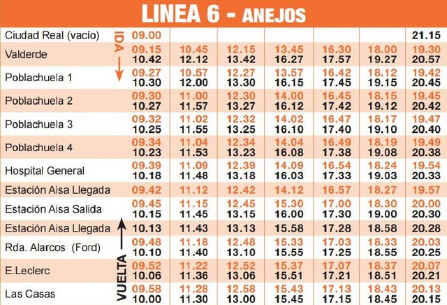 La L nea 6 Ampl a Su Recorrido Durante El Verano Para Llegar A Las La L nea 6 Ampl a Su Recorrido Durante El Verano Para Llegar A Las