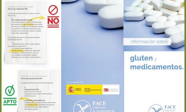 Gluten y medicamentos