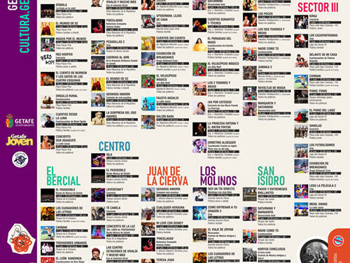 108 actividades culturales con el ‘Verano en la calle’ de Getafe