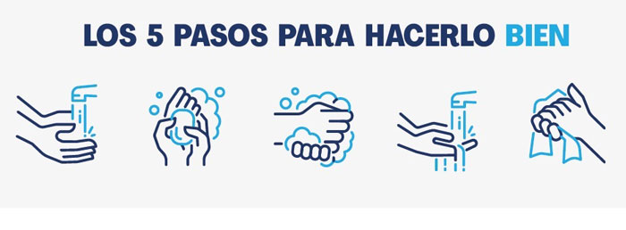 Aguas de Puertollano apuesta por el lavado de manos para salvar vidas