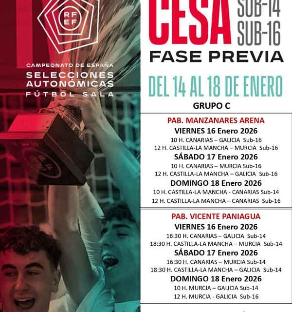 Manzanares y Alcázar acogen este fin de semana el CESA Sub-14 y Sub16 de fútbol sala